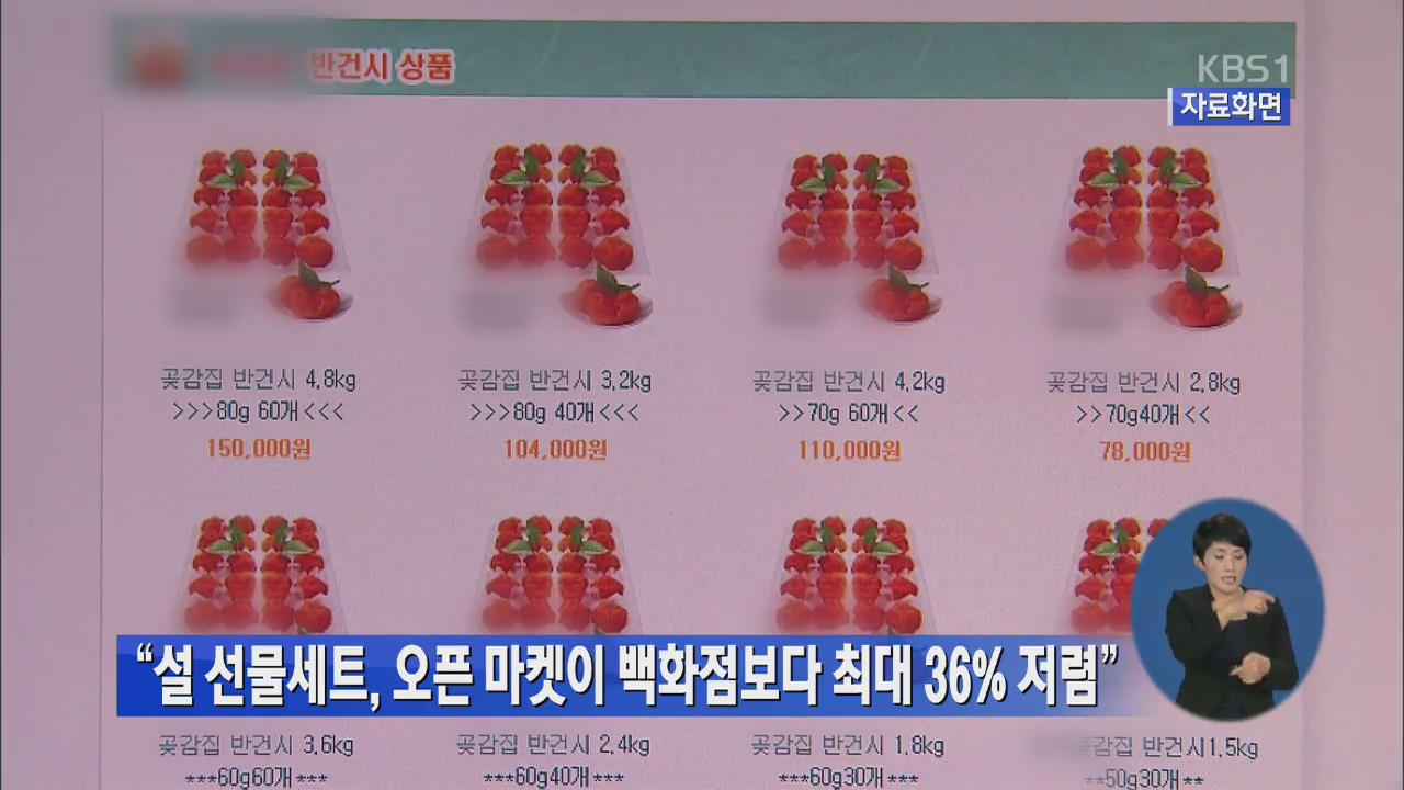 “설 선물세트, 오픈마켓이 백화점보다 최대 36% 저렴”