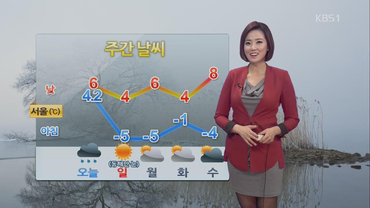 오늘 전국 5㎜ 안팎 비…한낮 서울 6도·광주 12도