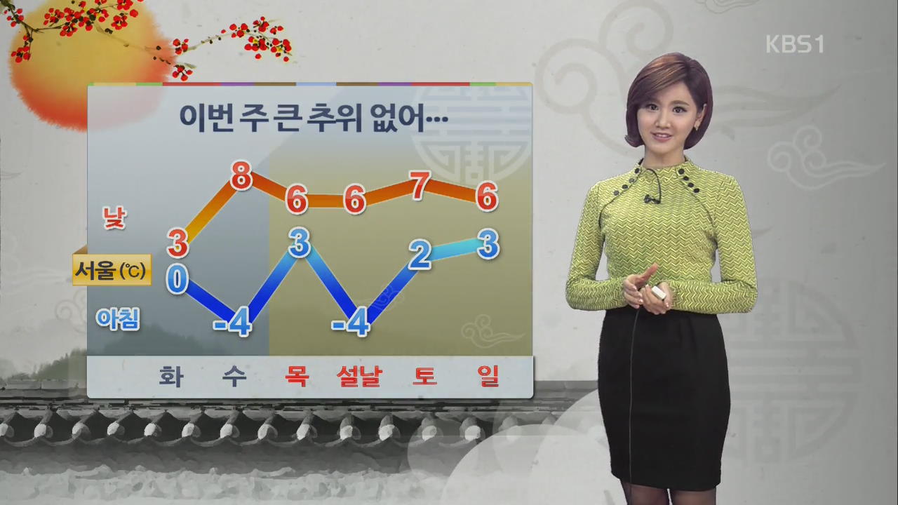 내일 새벽 중부 비·눈…오후부터 맑아져