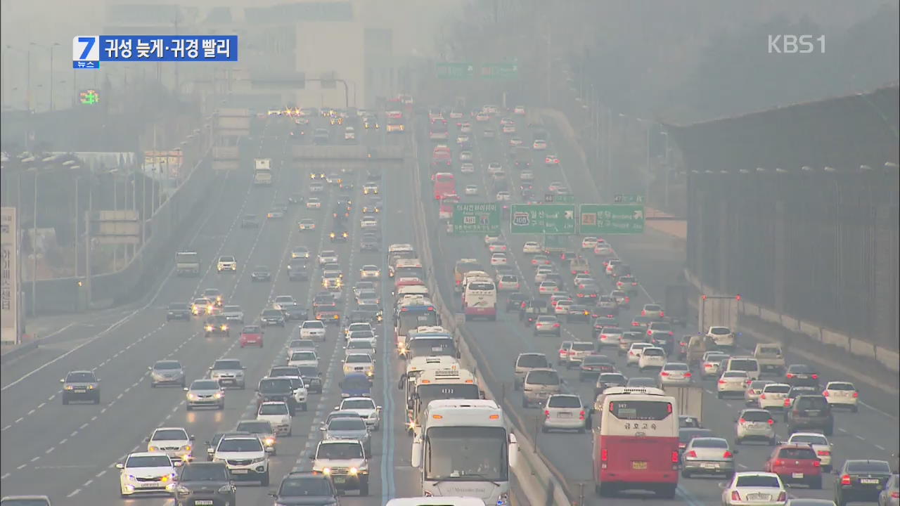 “지난 10년간 설 당일 귀성·귀경 대폭 늘어”