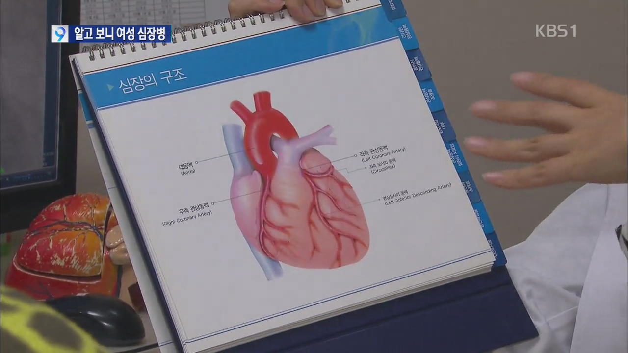 가슴 답답한 여성, 알고보니 심장병 ‘주의’