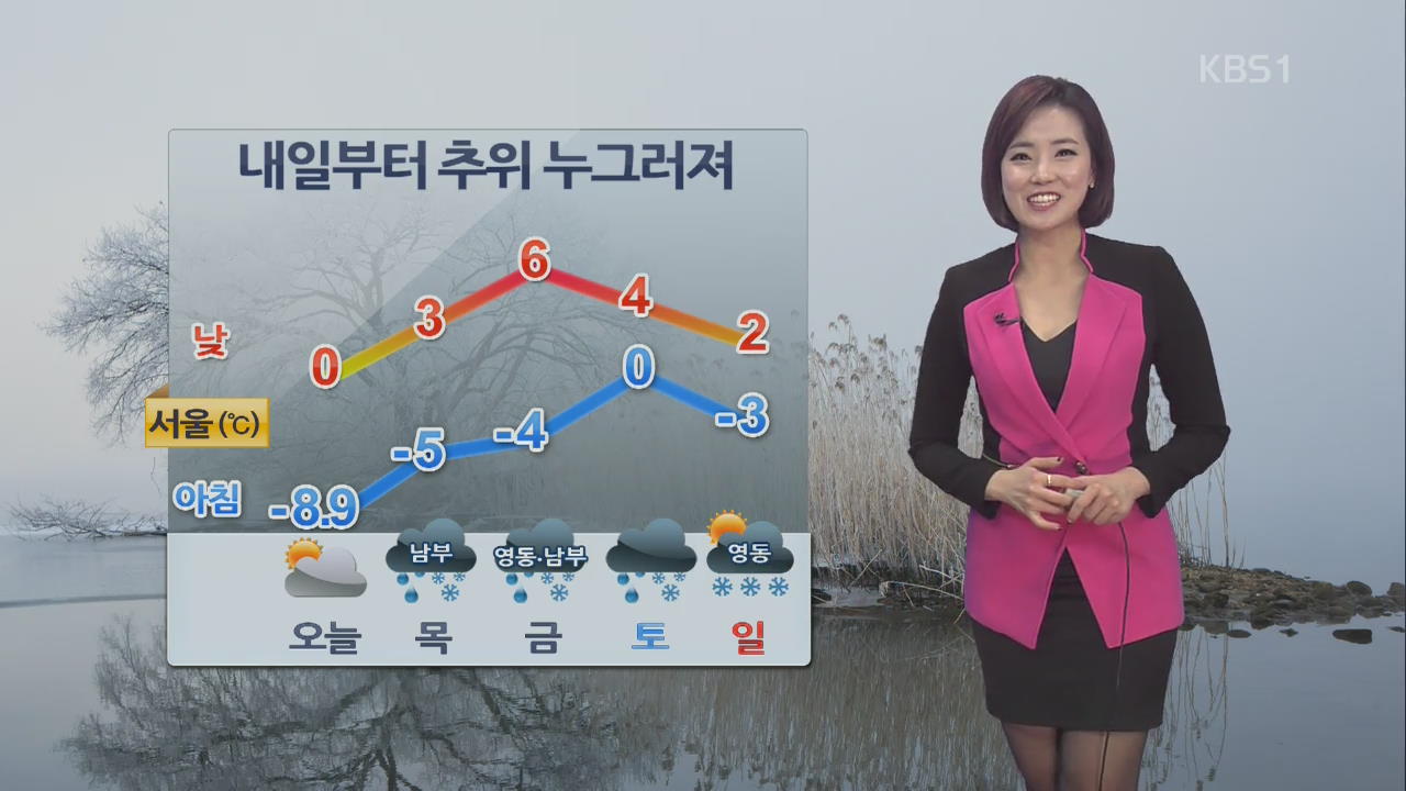 중부·전북·경북 한파특보…서울 낮기온 0도