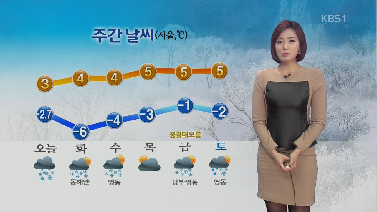 동해안 기록적인 폭설…서울 낮기온 3도
