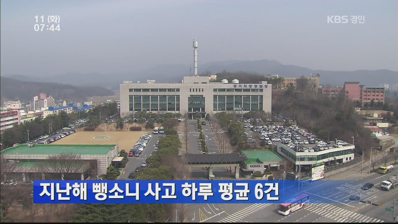 지난해 뺑소니 사고 하루 평균 6건