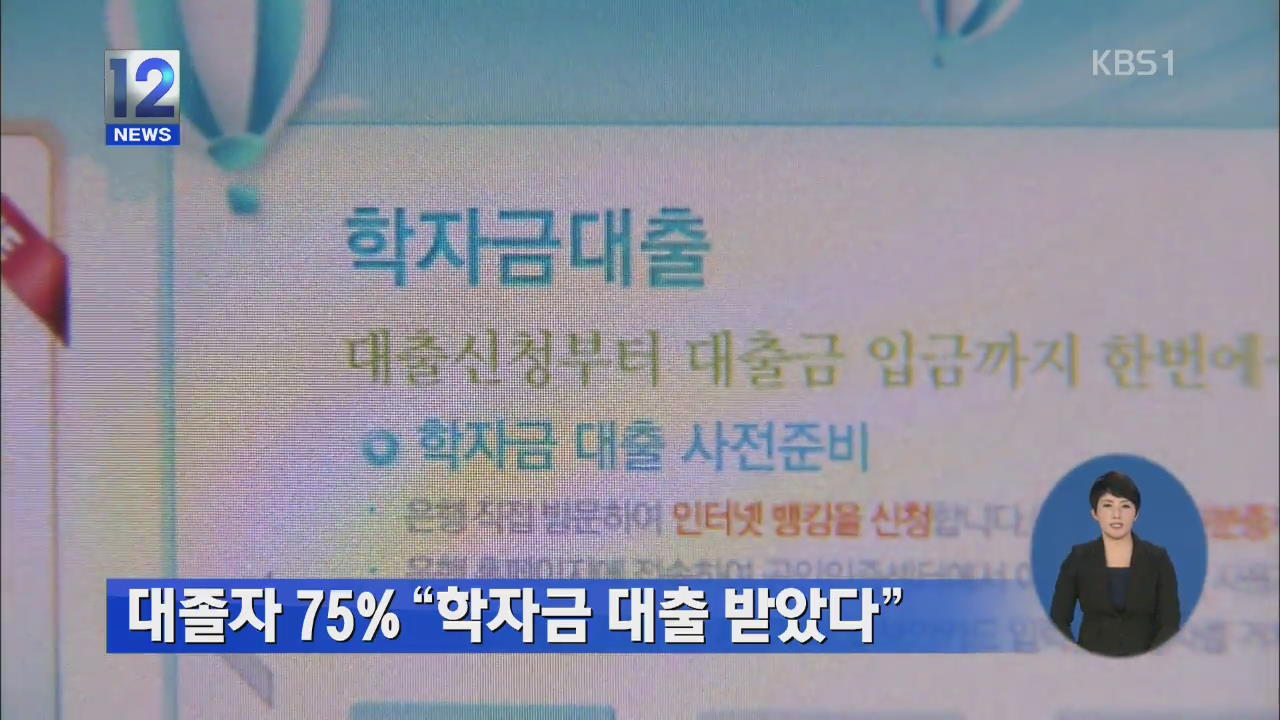 대졸자 75% “학자금 대출 받았다”