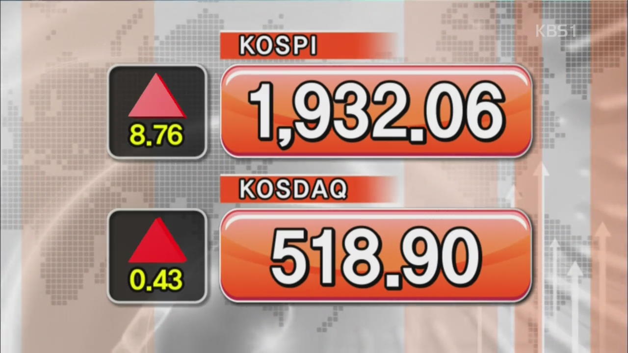 코스피 1,932.06 코스닥 518.90