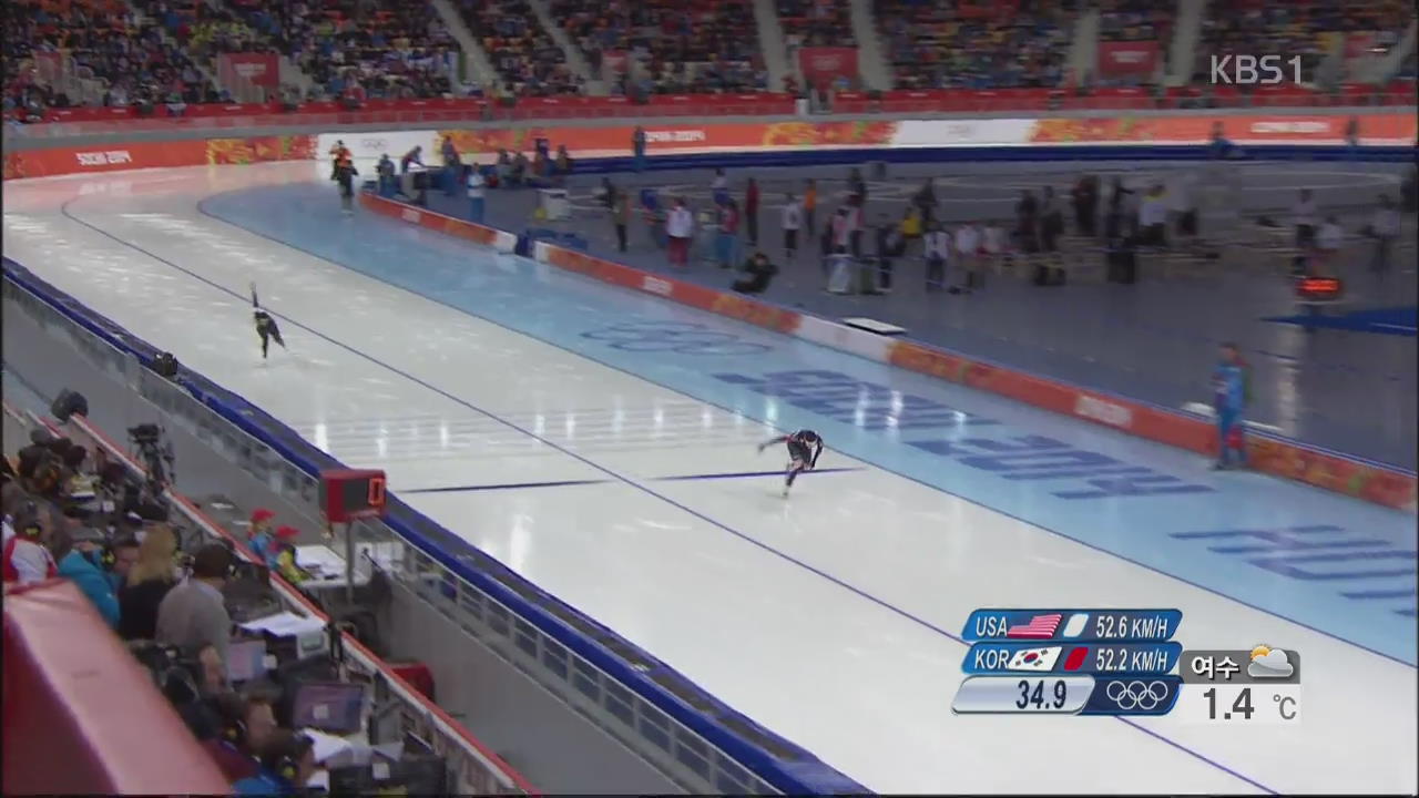 [주요장면] 이상화, 500m 금빛 레이스