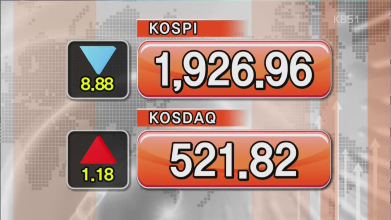 코스피 1,926,.96 코스닥 521.82