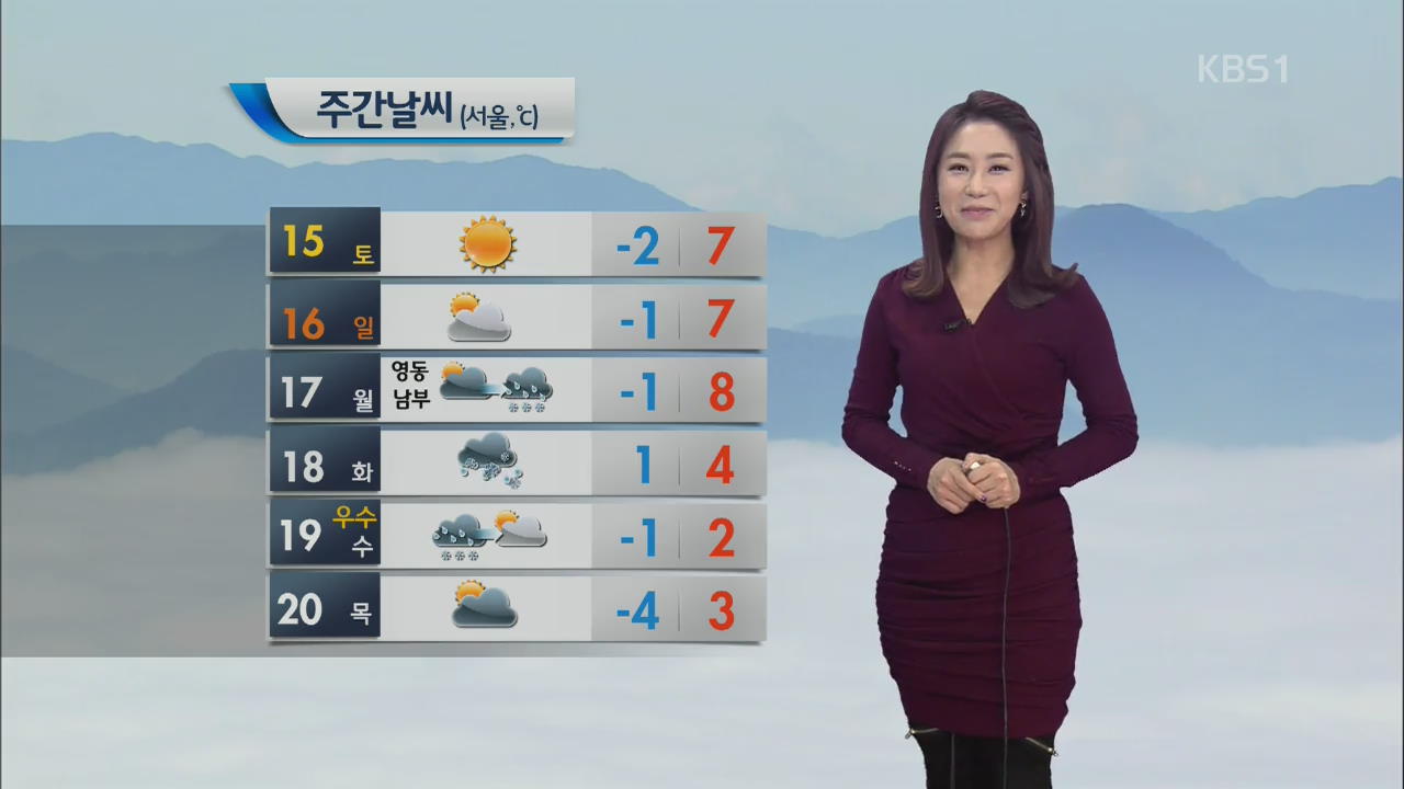동해안 ‘대설 특보’ 해제…오전에 대부분 그쳐 