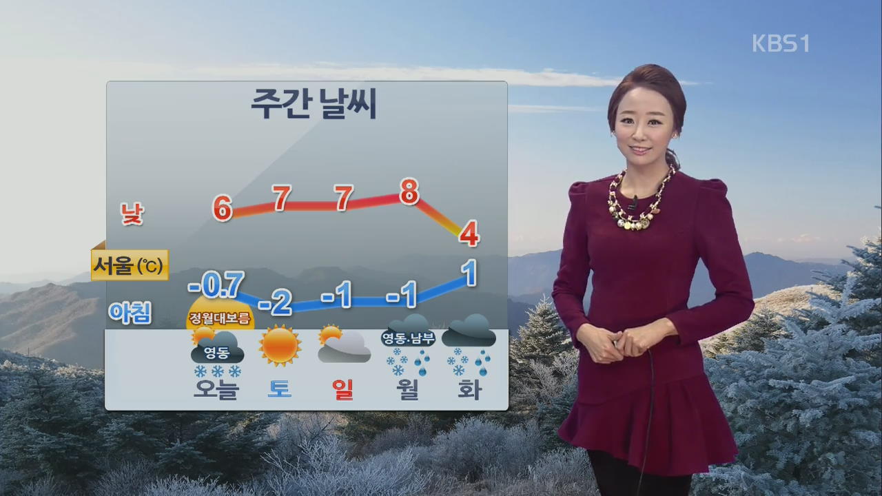 내일 서울 낮기온 7도…동해안 다음 주 눈