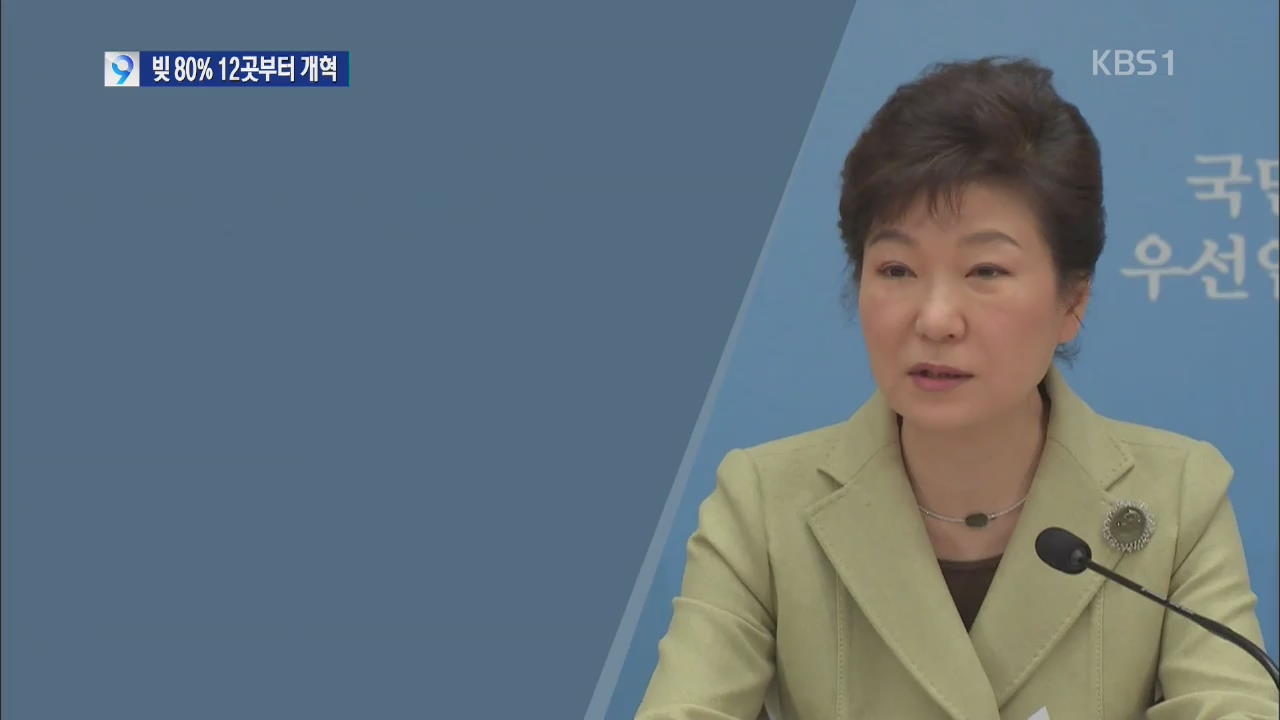 박 대통령 “공공부문 빚 80% 12곳부터 개혁”