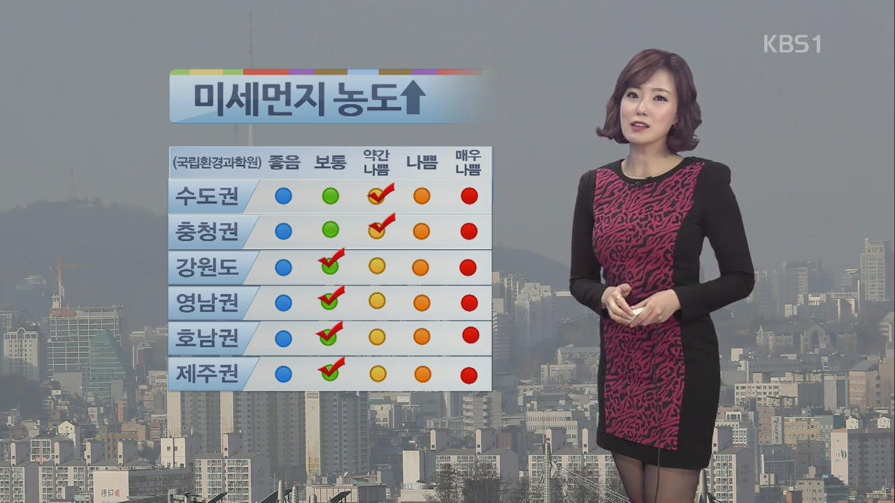 서울 6도·부산 11도…곳곳 미세 먼지 농도 높아