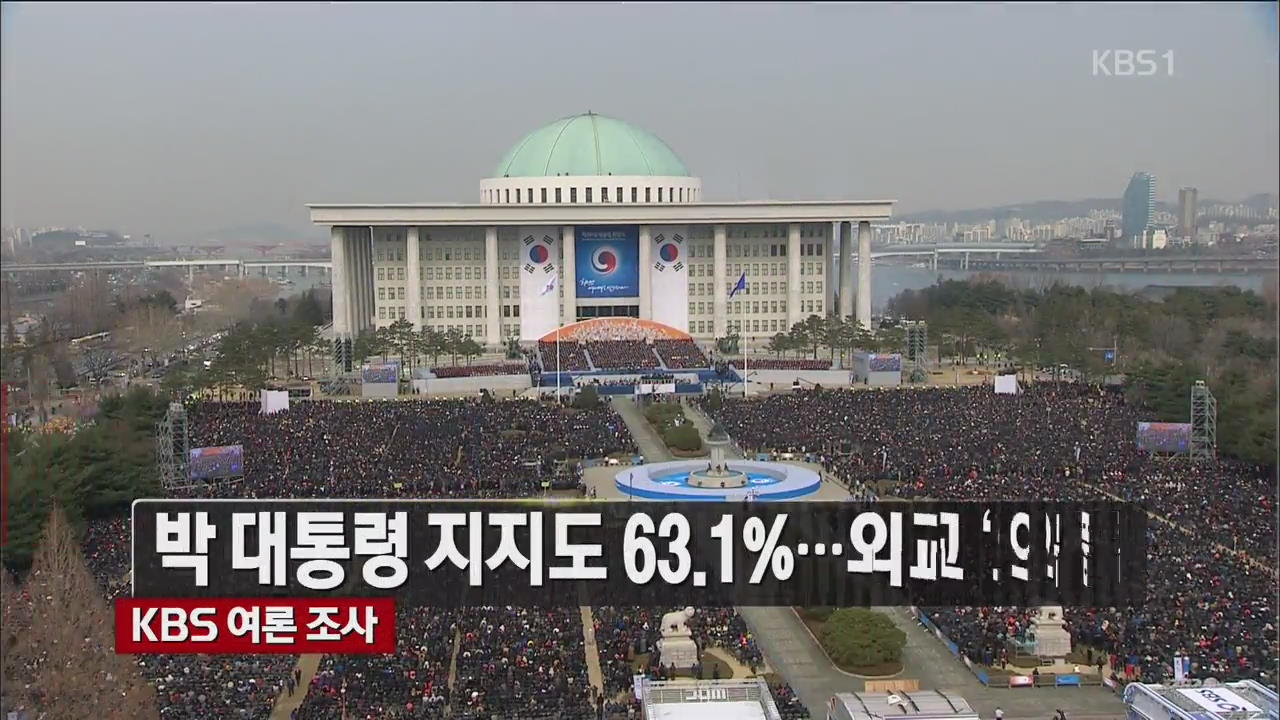 [뉴스라인 헤드라인]