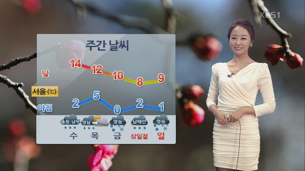 중부, 미세먼지 ‘나쁨’…내일 아침 서울 2도·낮 14도