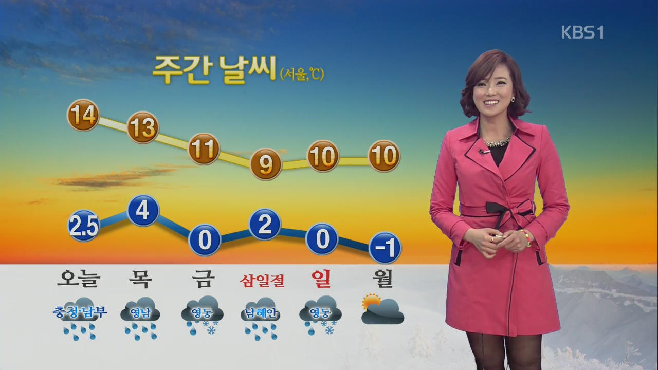 서울 낮 14도…남부, 낮부터 비 