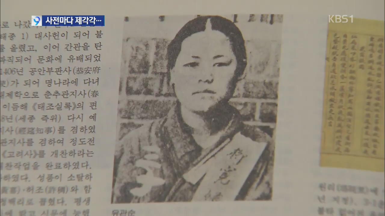 독립운동가 정보 사전마다 제각각…혼란 증폭