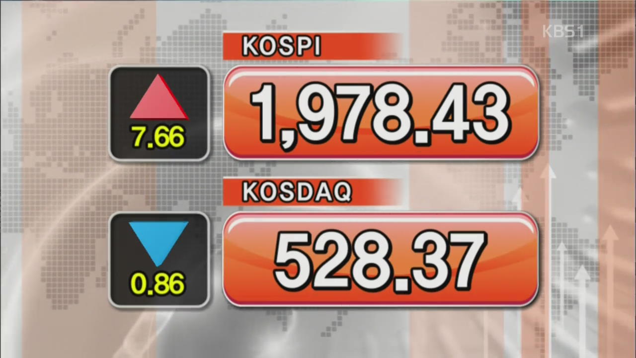 코스피 1,978.43 코스닥 528.37