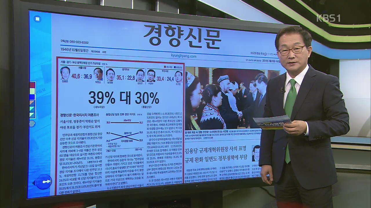 [김진업의 신문 브리핑] 새누리당 대 통합신당, 39% 대 30% 외