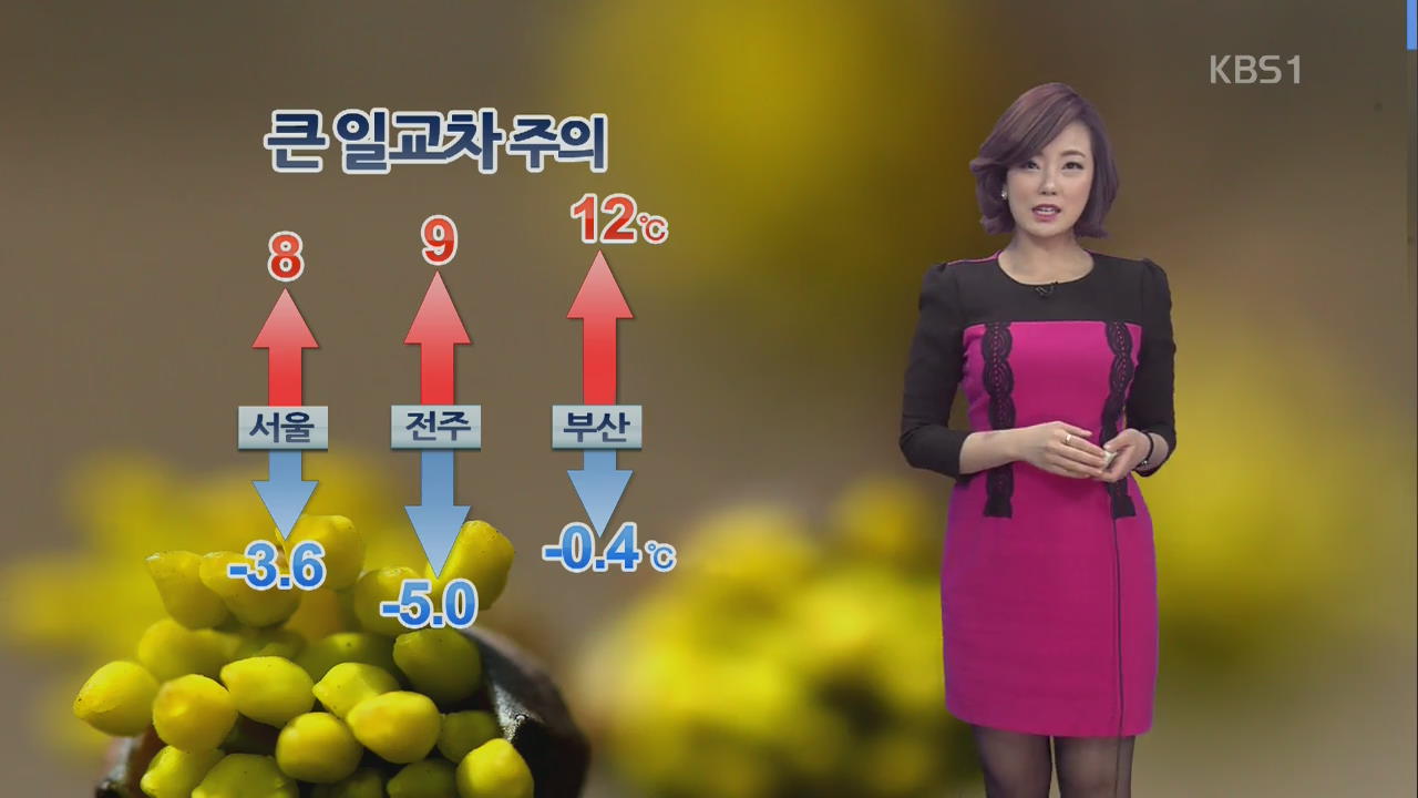 건조한 날씨 계속…큰 일교차 주의