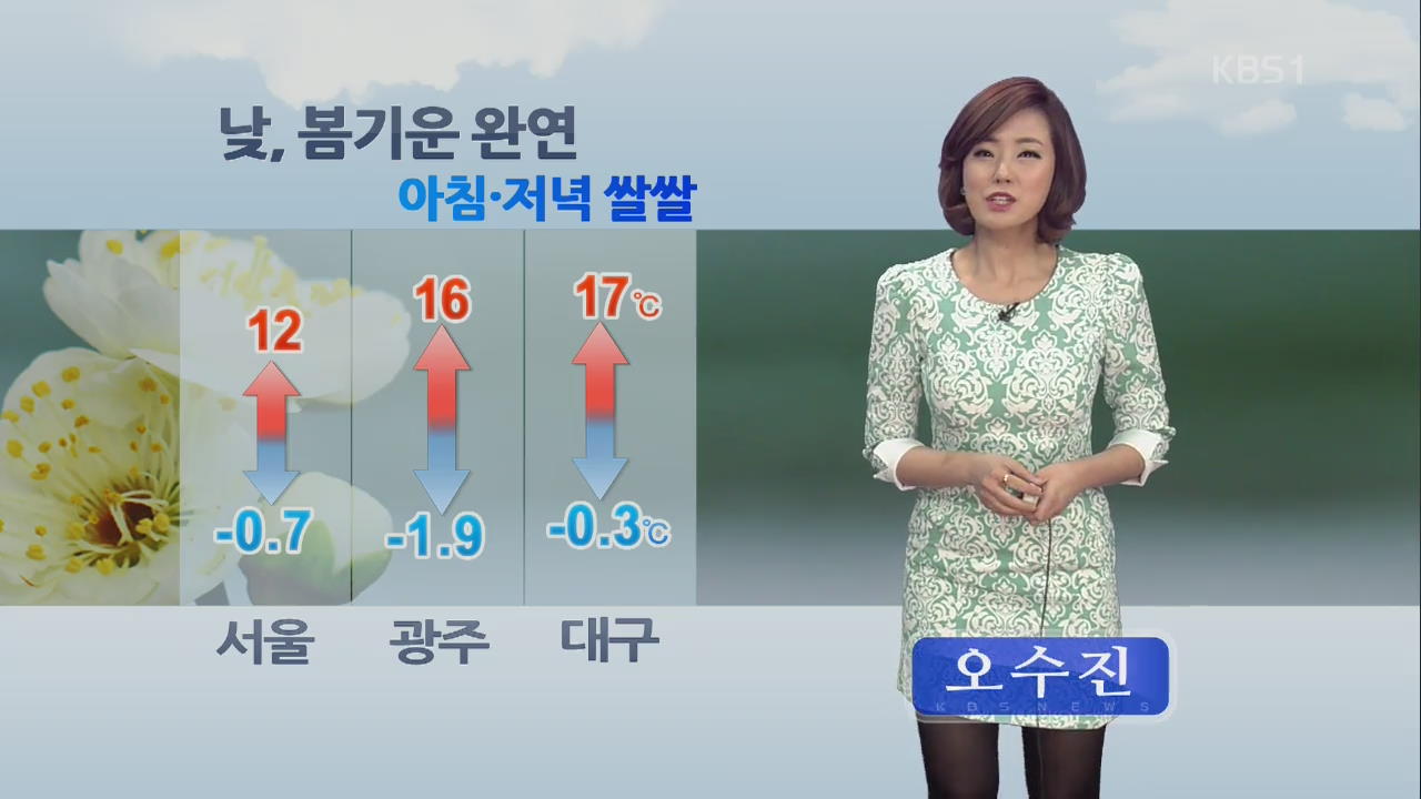 낮, 봄 기운 완연…아침·저녁 쌀쌀