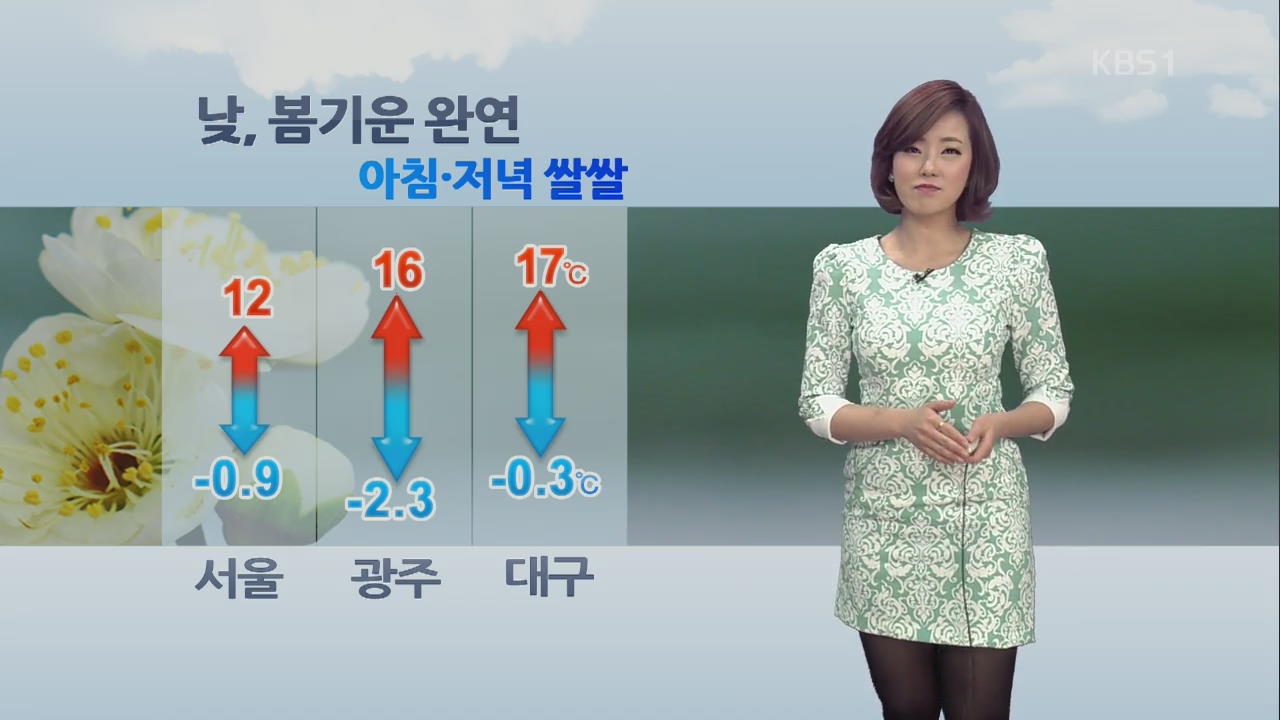 낮, 봄기운 완연…한낮 서울 12도·대구 17도