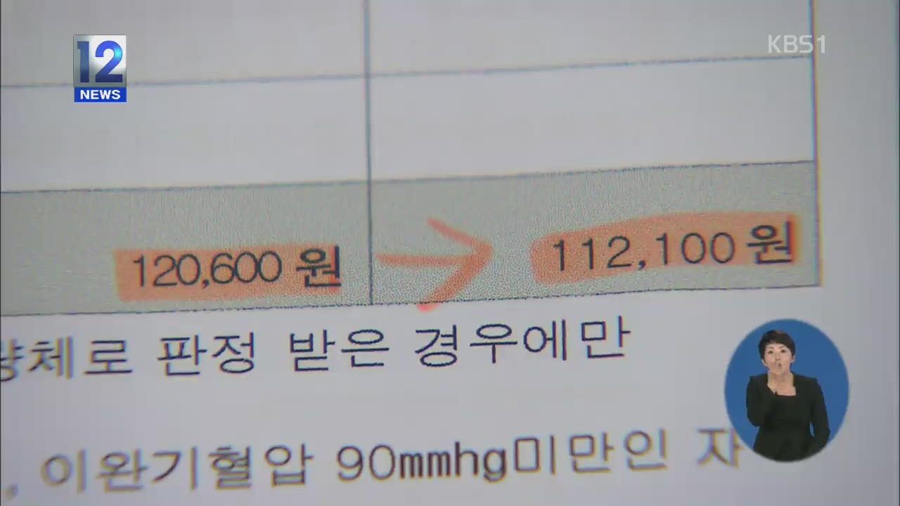 보험료 ‘할인’ 봇물, 모르면 더 낸다!