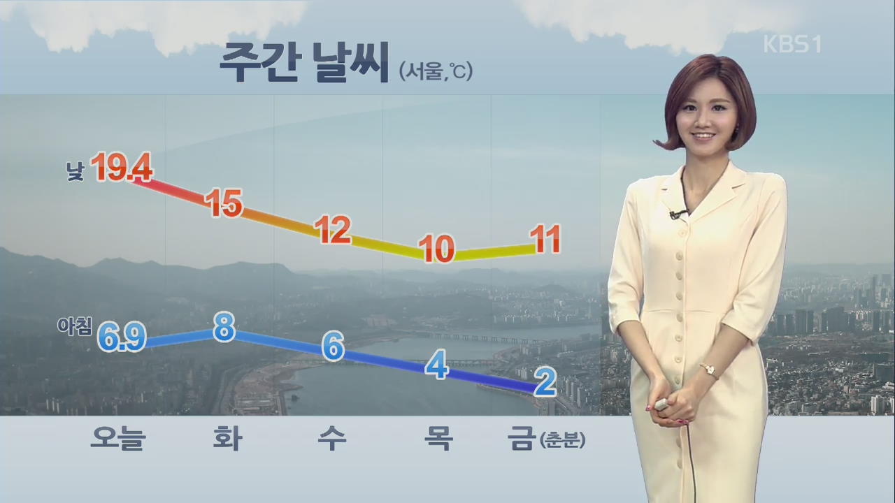 오늘 밤 전국 비…내일 서울 오전 8도