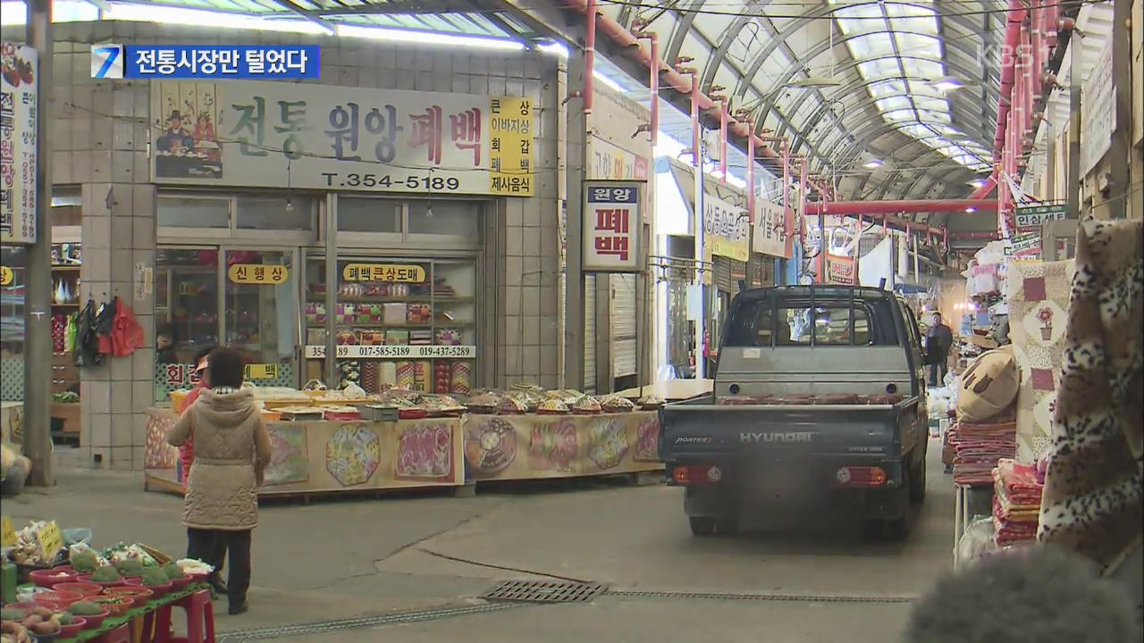 전통시장 점포 상습절도…고화질 CCTV에 덜미