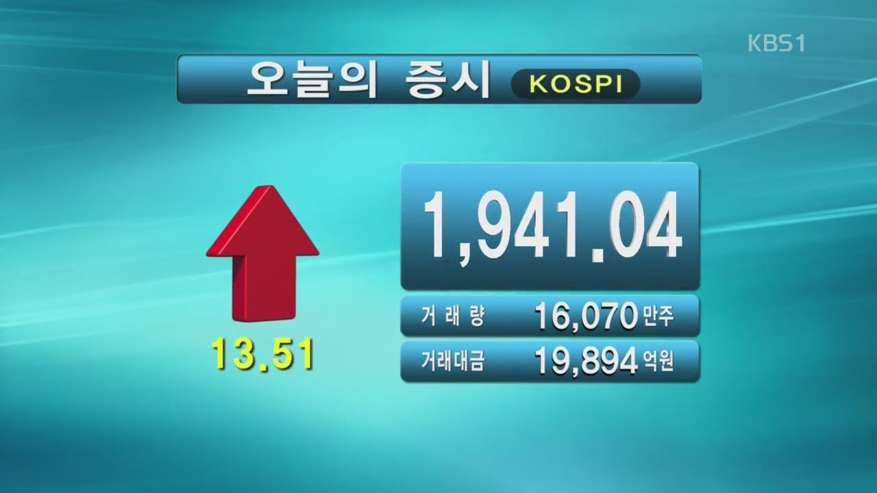 코스피 1,941.04 코스닥 540.91