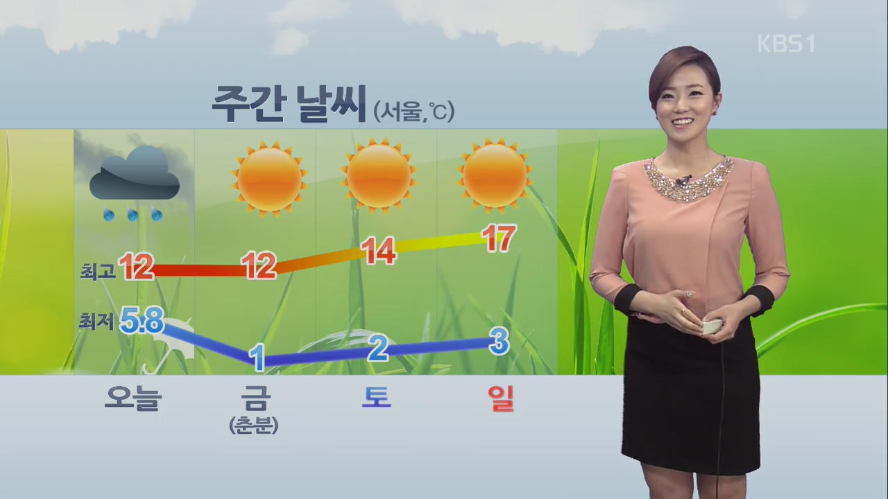 전국 강풍 동반 비…강원 산간 최고 20㎝ 눈