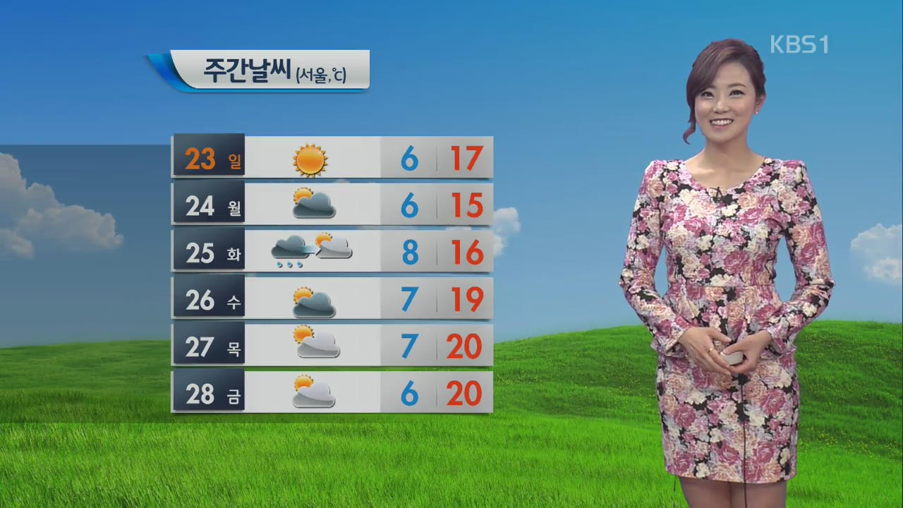 오늘 기온 더 올라…서울 낮기온 16도