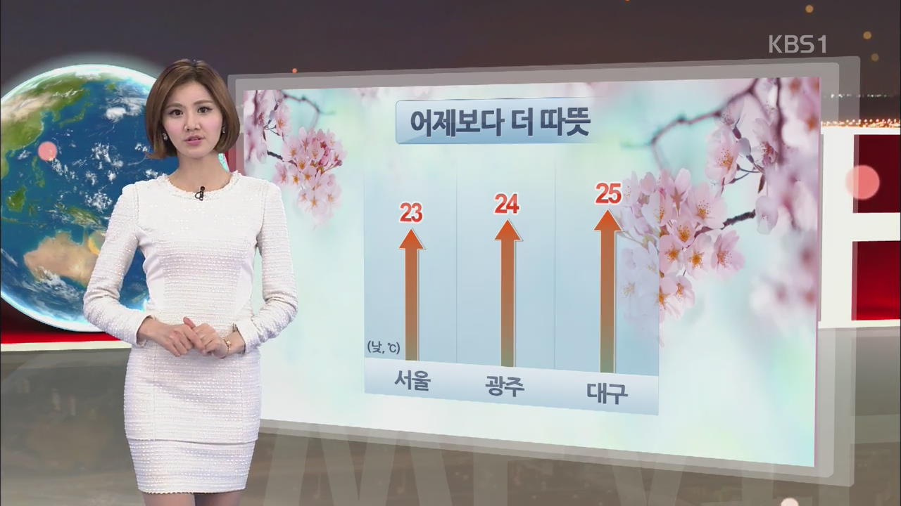 어제보다 기온 높아…미세먼지 주의