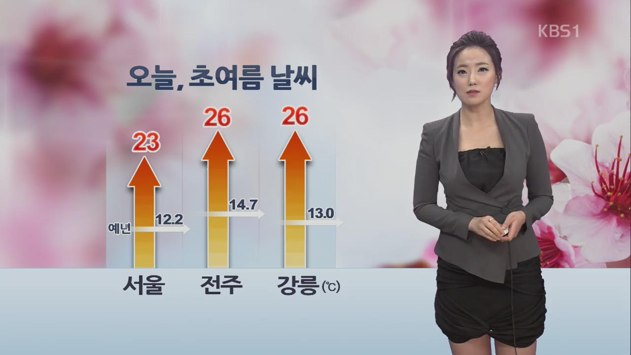 오늘, 초여름 날씨…서울 낮기온 23도·전주 26도