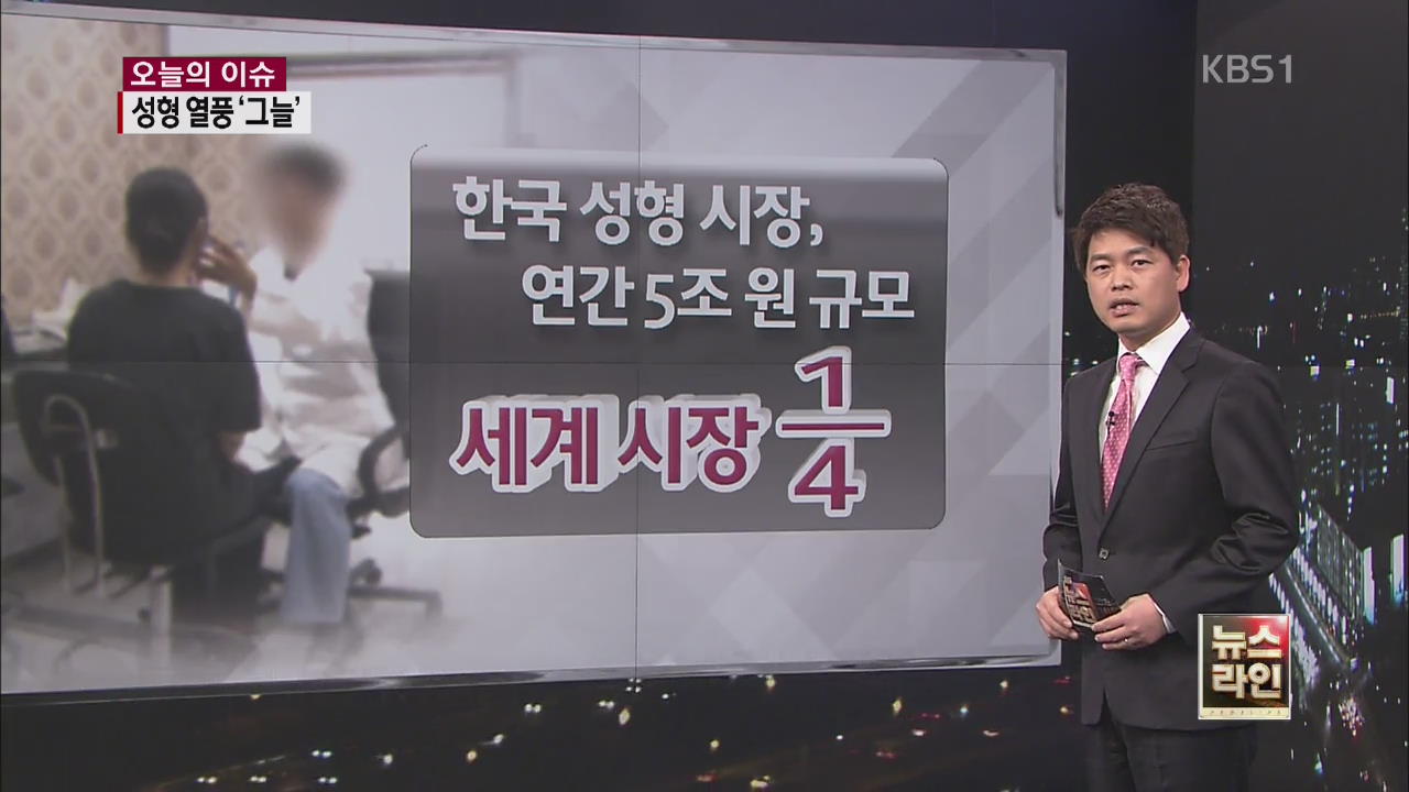 [오늘의 이슈] 성형공화국…의사도 노예였다