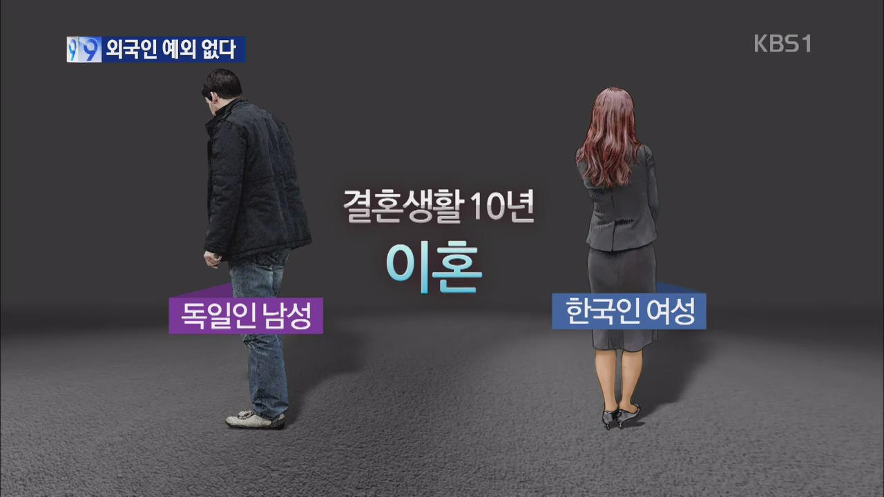 바람난 외국인 배우자, 국내 판결로 위자료 문다