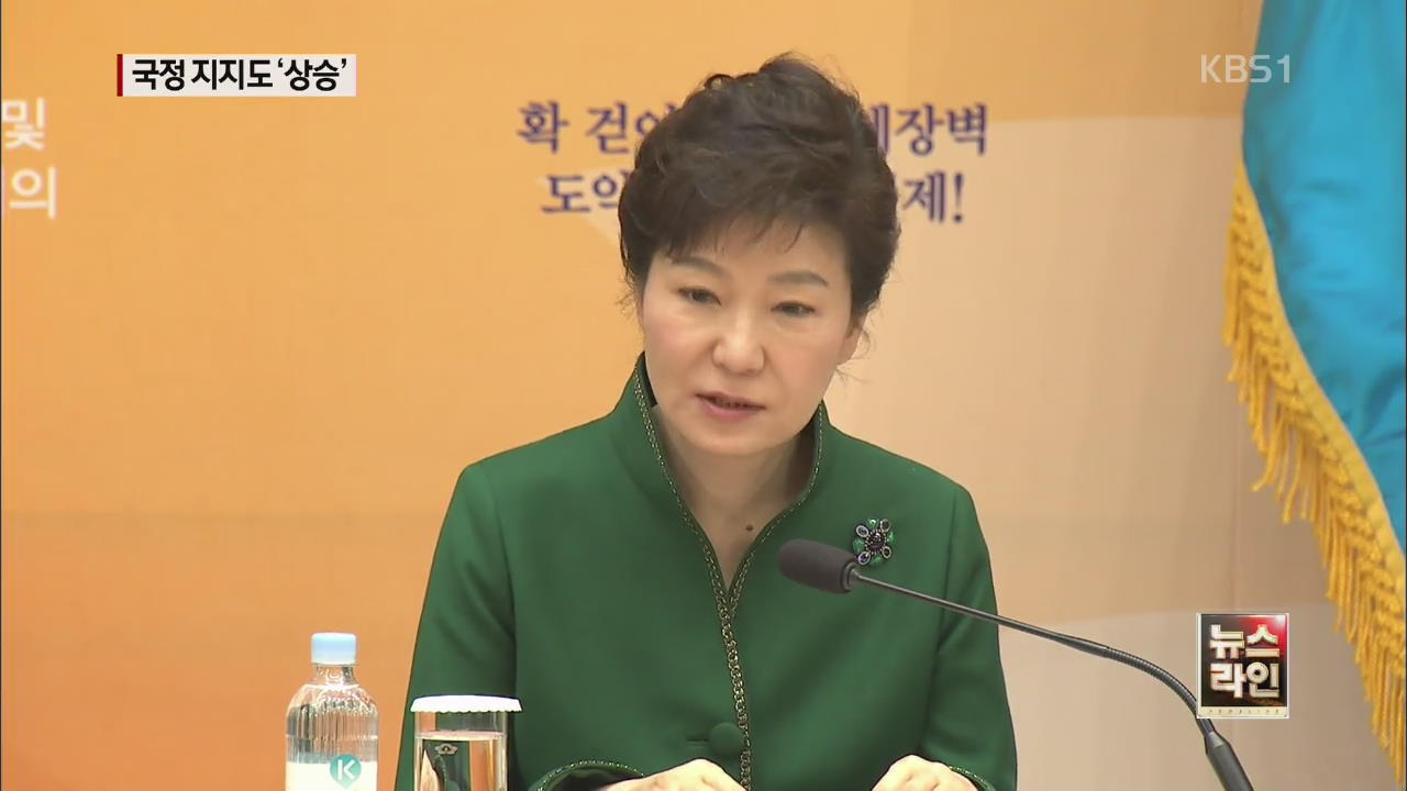 “박 대통령 지지율 68.5%로 상승”