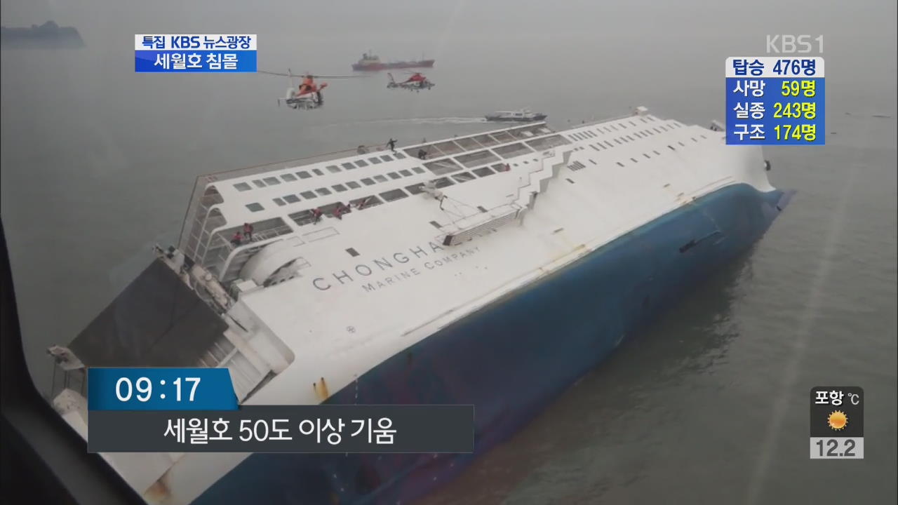 교신 공개로 드러난 ‘시간대별 상황’