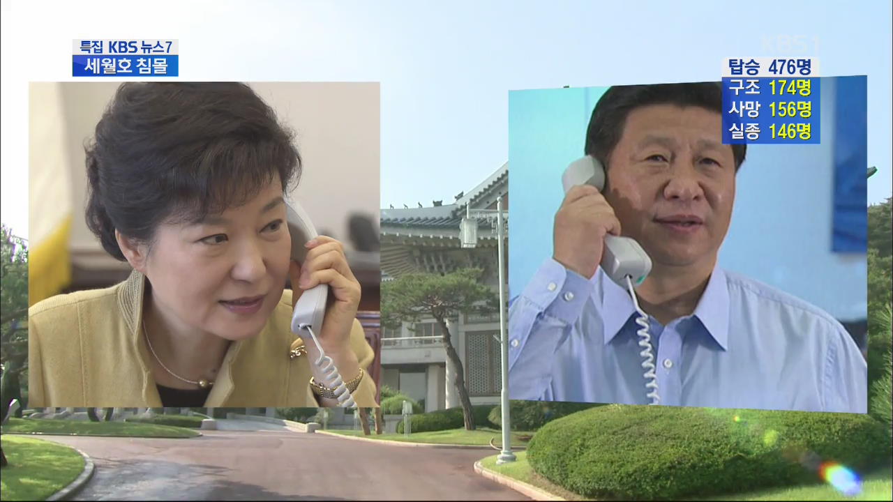 박 대통령, 시진핑 주석에 북 핵실험 중단 설득 요청