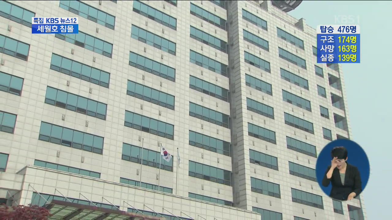 청해진 해운 계열사 등 ‘압수물 분석 주력’