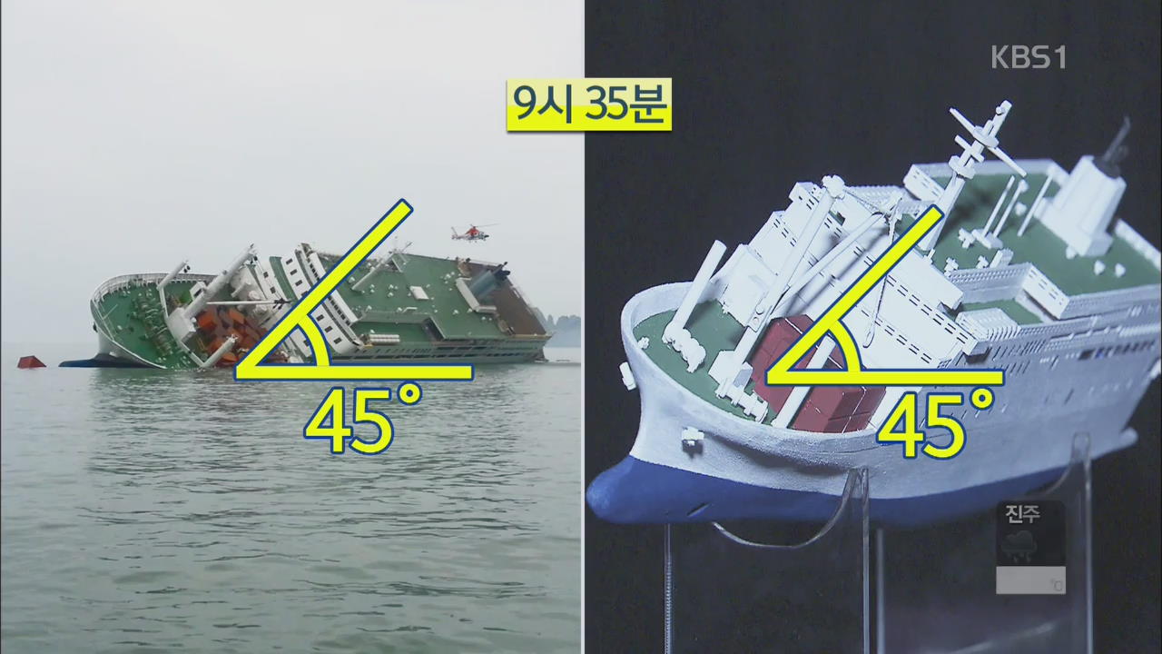 “선체 45도 기울어 ‘자력 탈출’ 불가능”