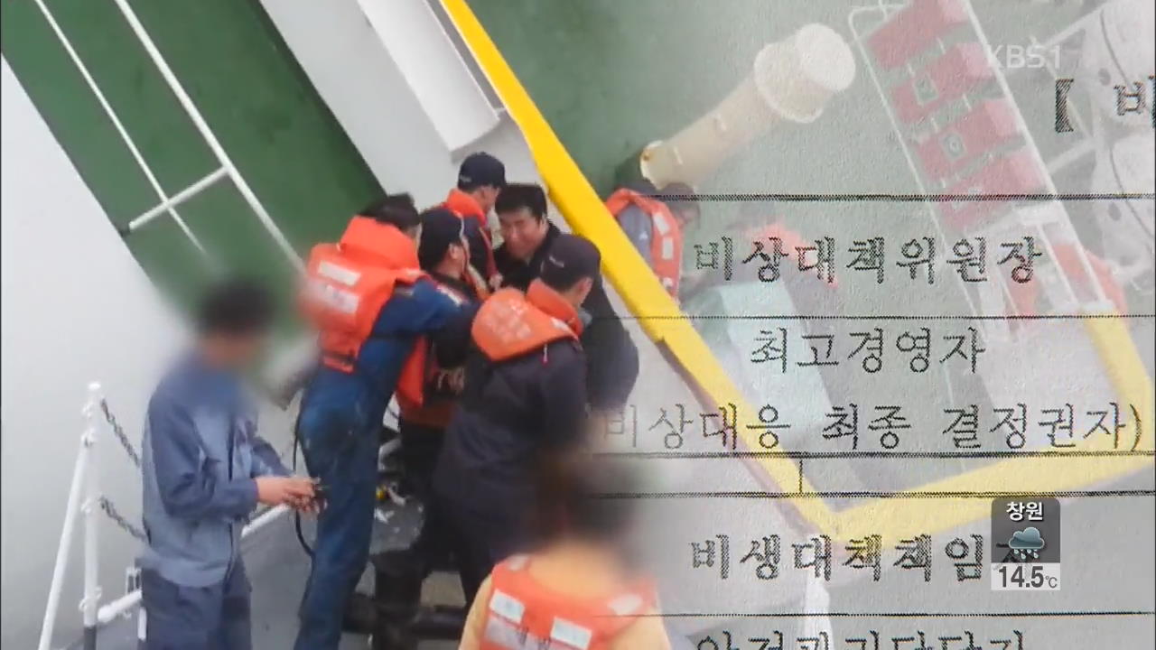 ‘퇴선 명령’ 결정권자는 최고경영자?