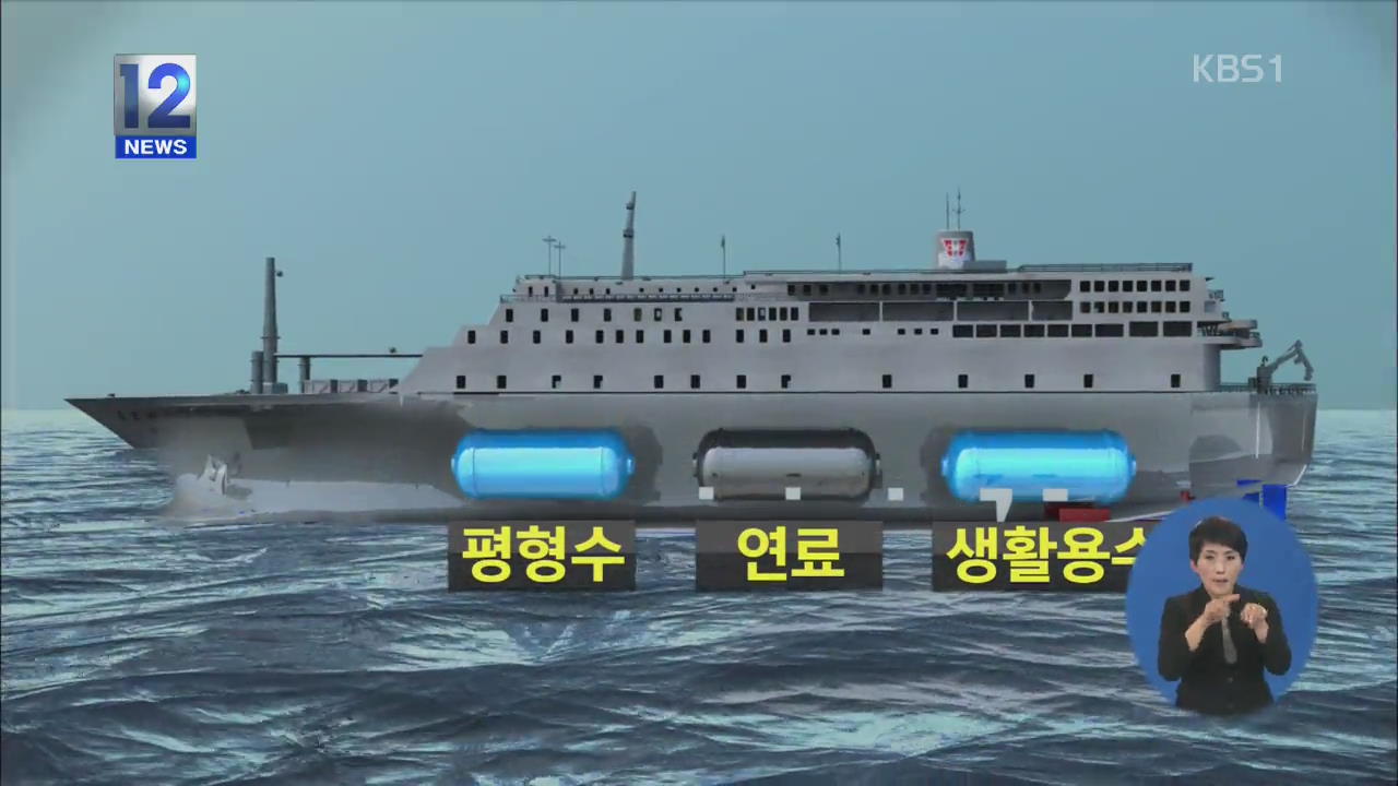 연료·용수 쓴 만큼 평형수 보충해야