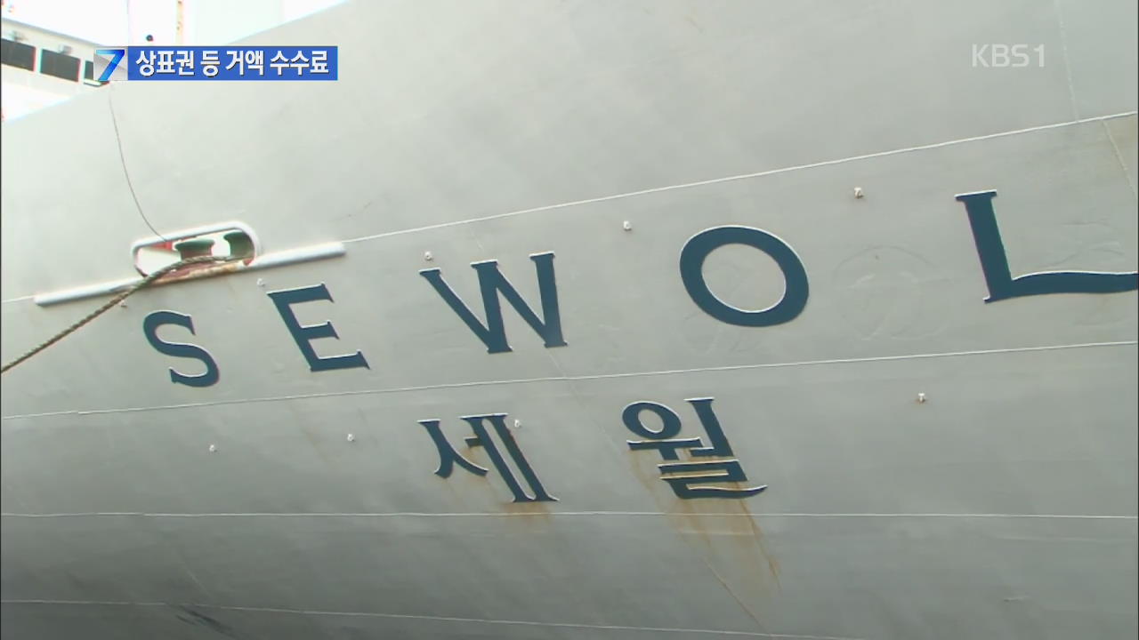 유 씨 일가 상표권 등으로 거액 수수료 ‘꿀꺽’