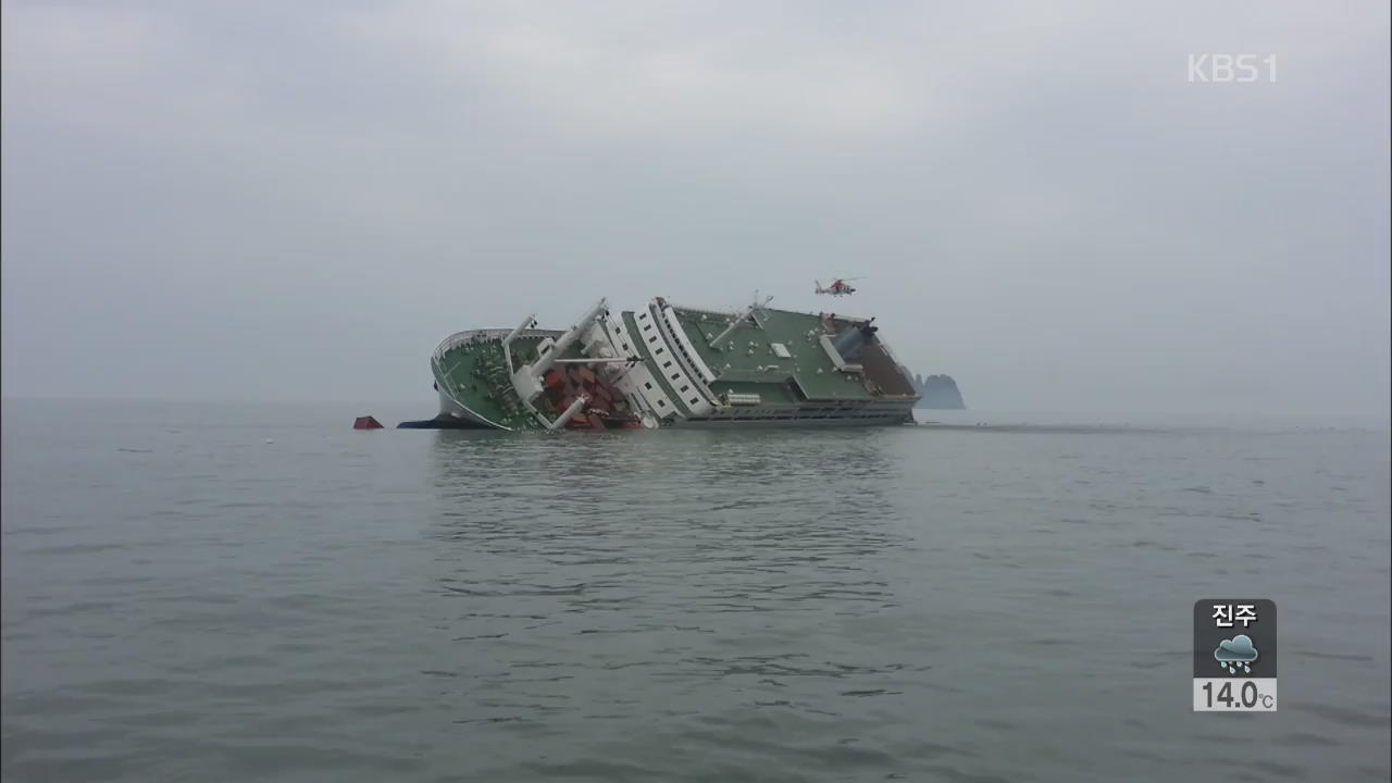 해경 허술한 구조 매뉴얼…그나마 안 지켜