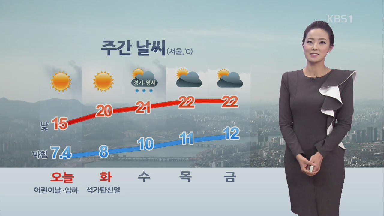 오늘 맑고 쌀쌀…영동 강풍특보