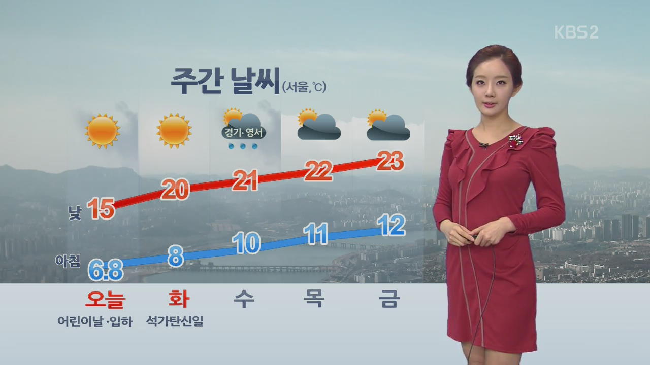 전국 맑고 쌀쌀…동해안 건조특보