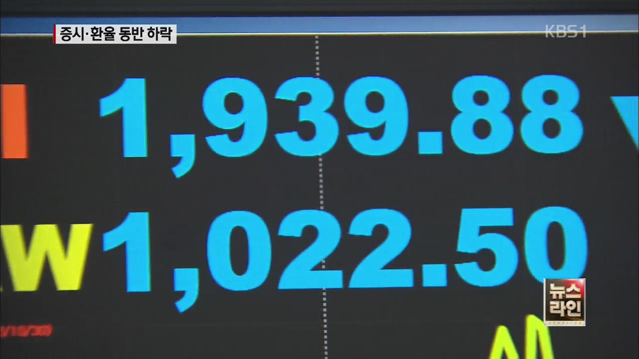 환율·코스피 동반 급락…경제 ‘빨간불’