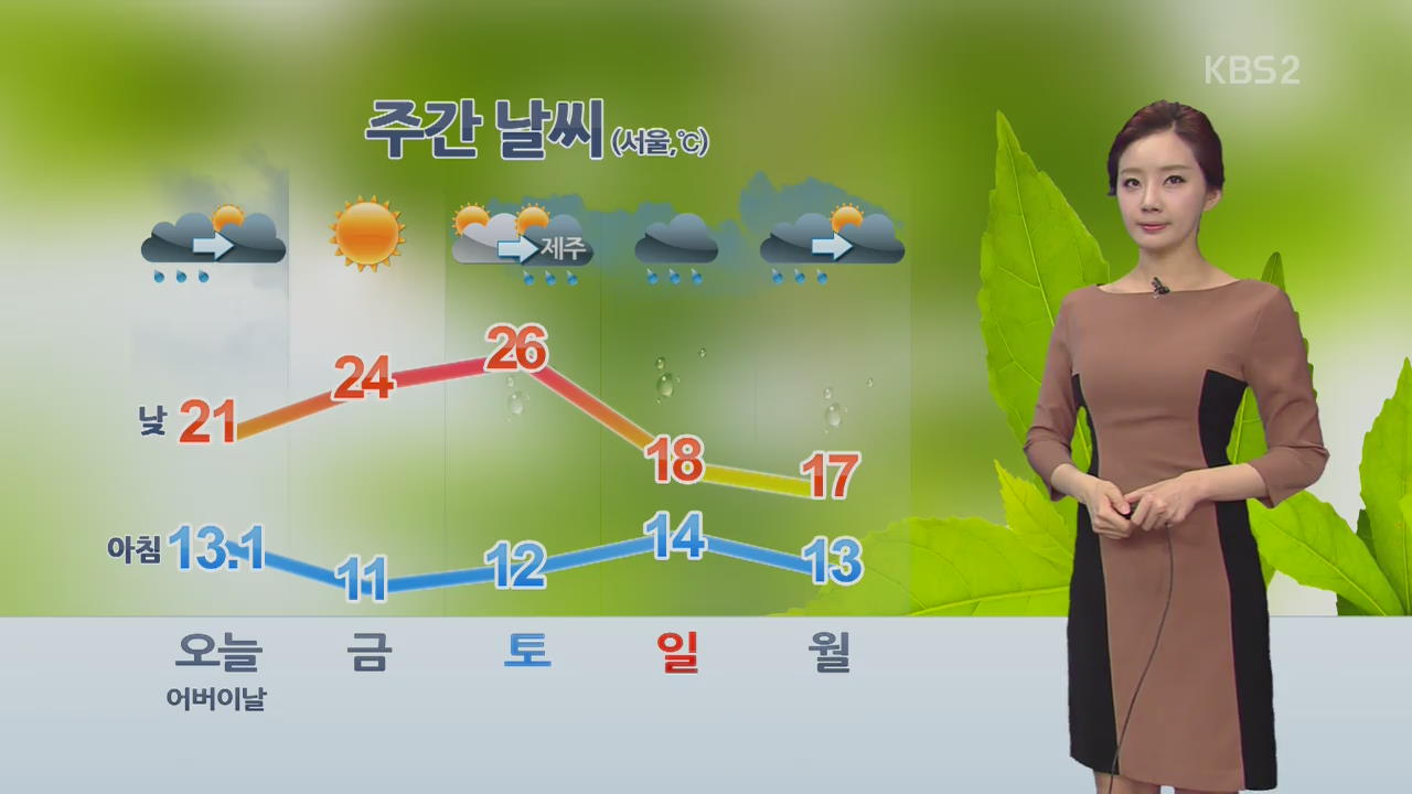 오후부터 전국이 점차 맑아져