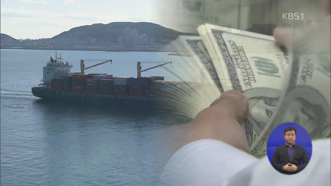 환율·증시 동반 급락…경제 엔진 ‘수출’ 비상