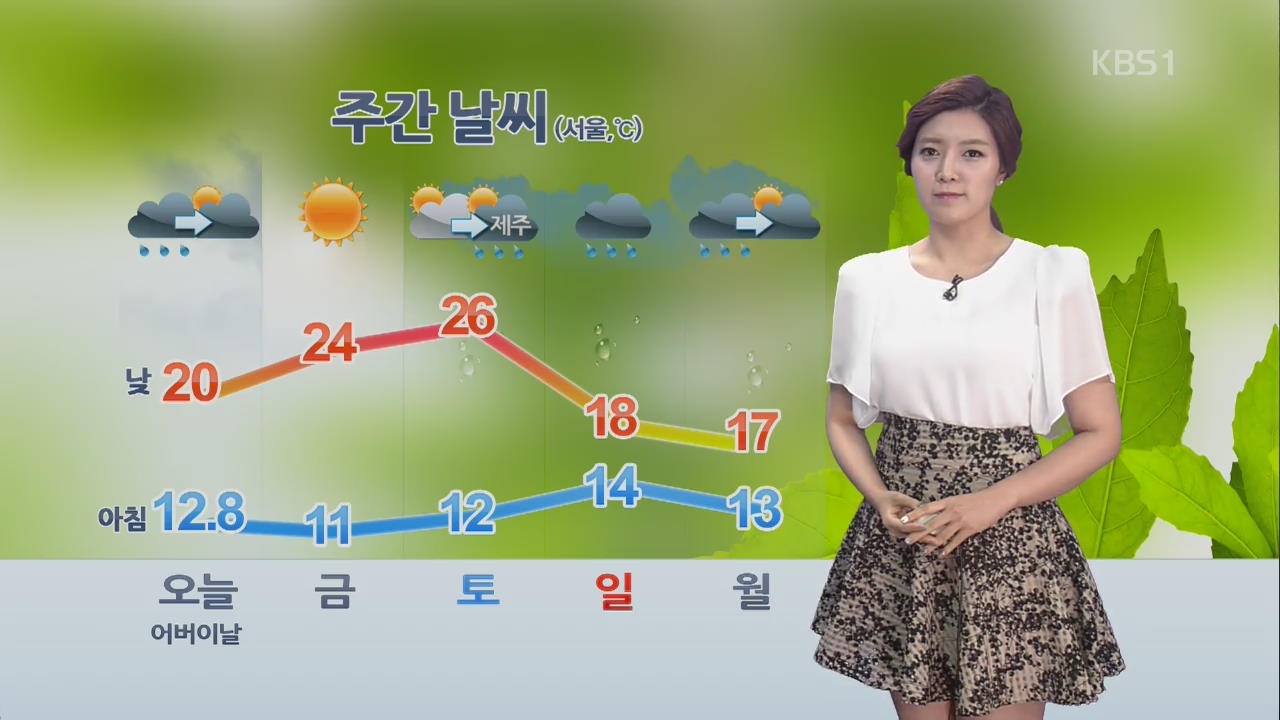 오후부터 전국 점차 맑아져